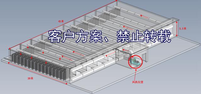 （2）初出茅廬，頭條大咖請指導，關(guān)于風機選型，這樣對嗎？